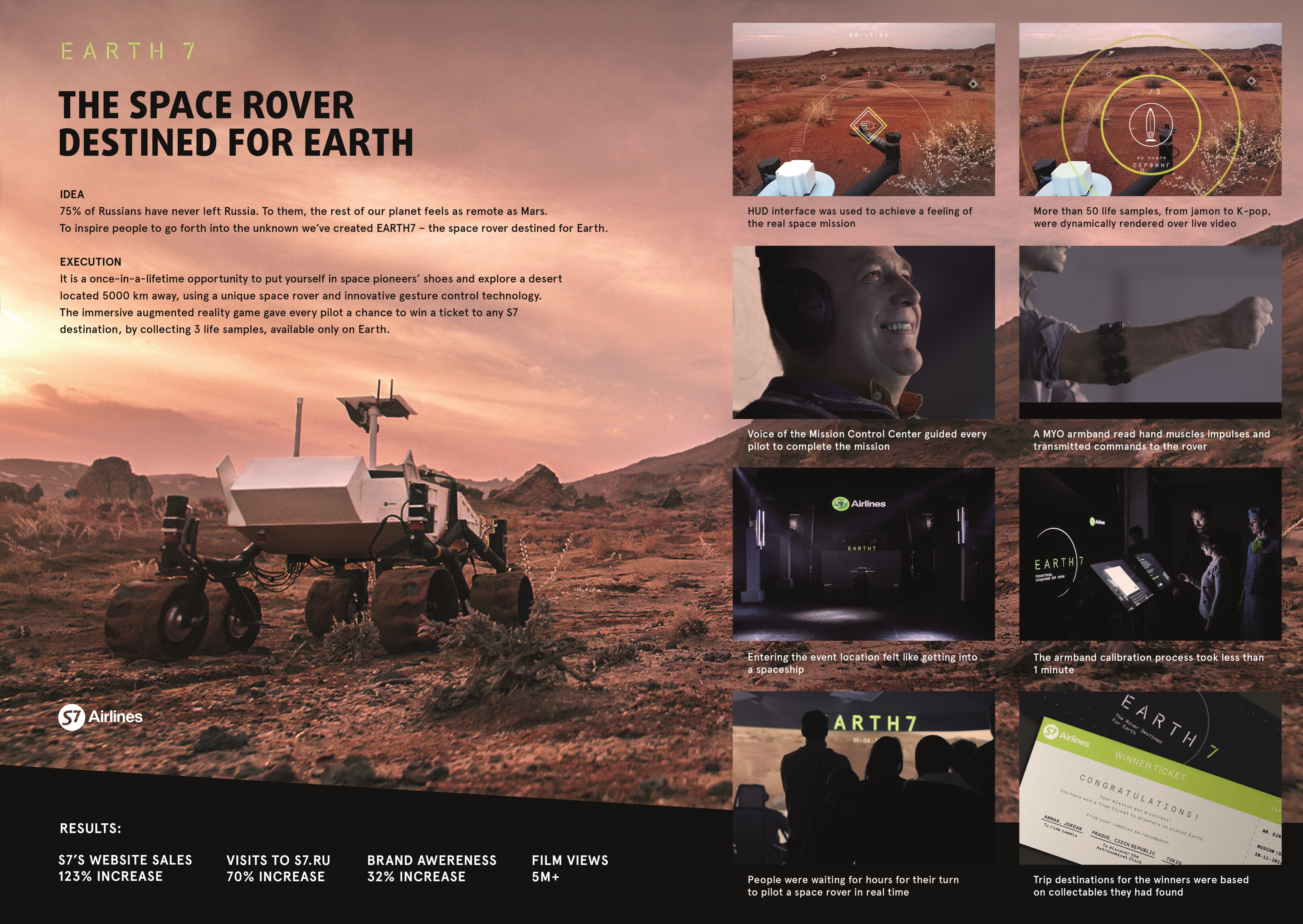 EARTH7. The space rover destined for Earth