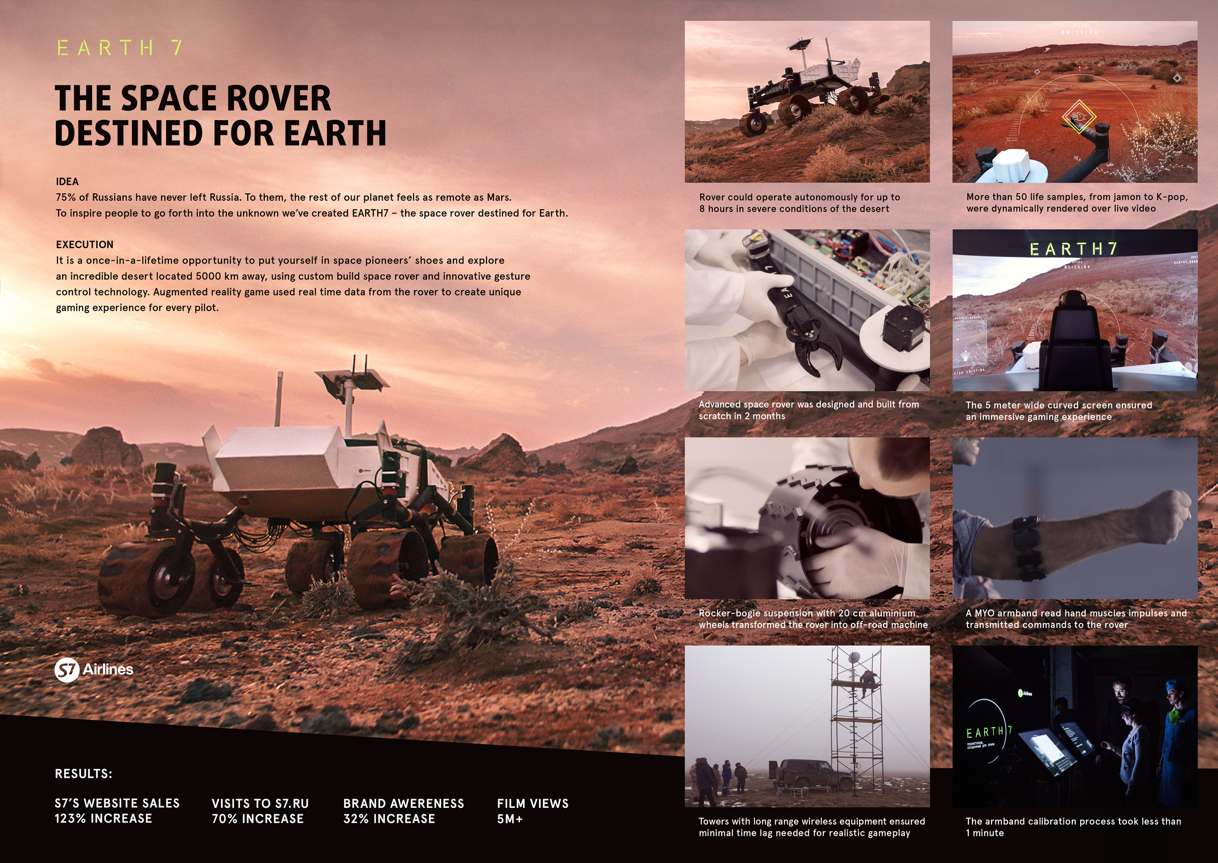 EARTH7. The space rover destined for Earth
